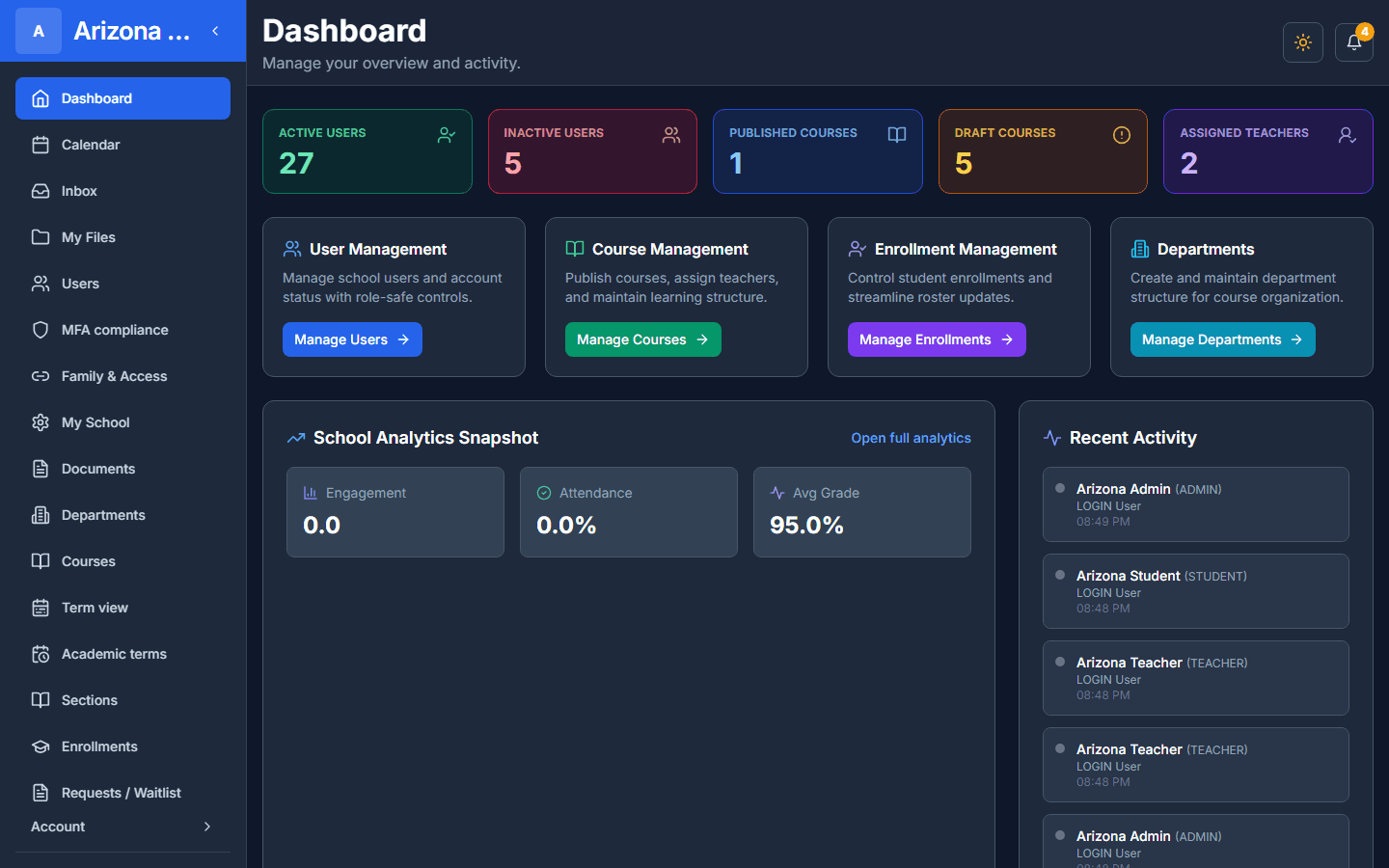 Admin dashboard in Monara LMS