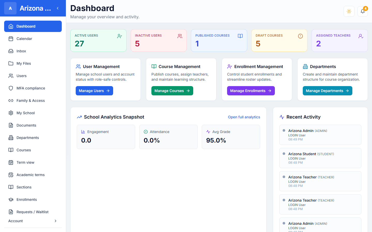 Admin dashboard in Monara LMS